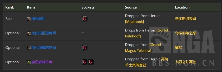 魔兽世界WLK经典服猎人装备如何获得