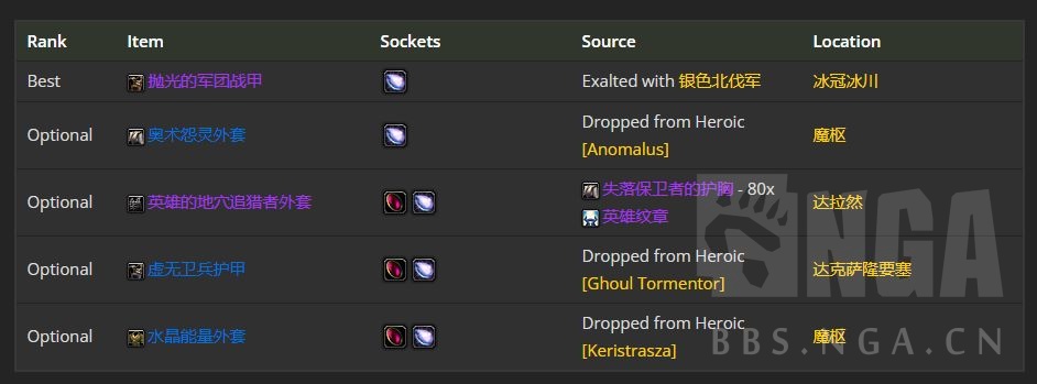 魔兽世界WLK经典服猎人装备如何获得