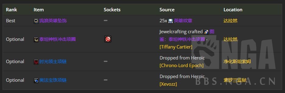 魔兽世界WLK经典服猎人装备如何获得